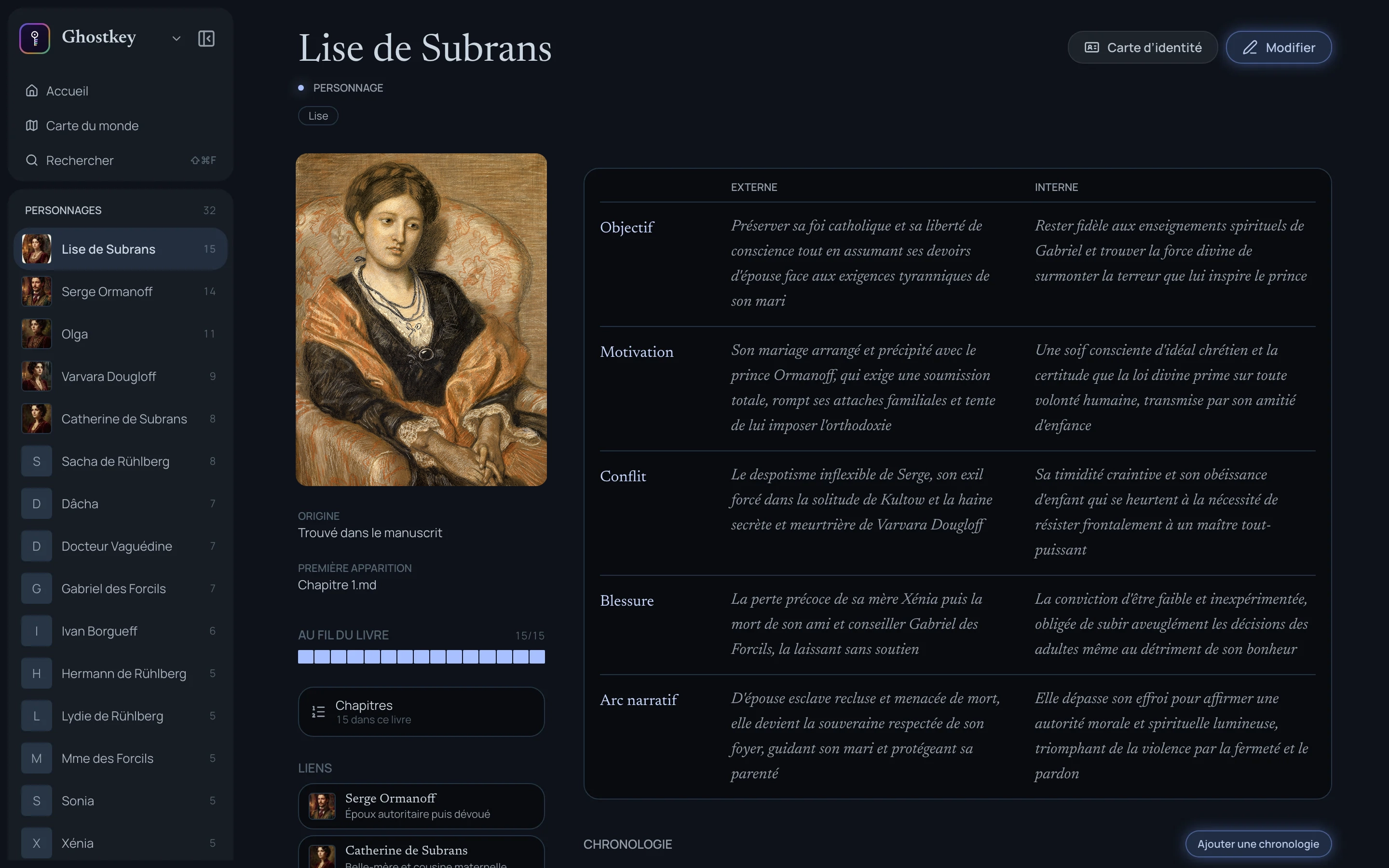 La fiche de Lise de Subrans dans l’univers : un portrait, ce qu’elle veut, ce qui la pousse, ce qui l’en empêche et comment elle change, au dehors comme au dedans, et la liste de tous les personnages du livre sur la gauche